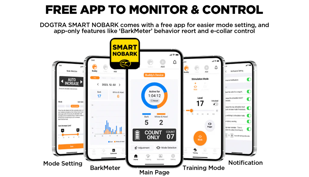 Dogtra Smart No Bark